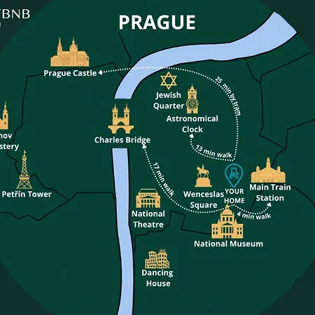 Elegant Located In The Centre Of Apartment Prague